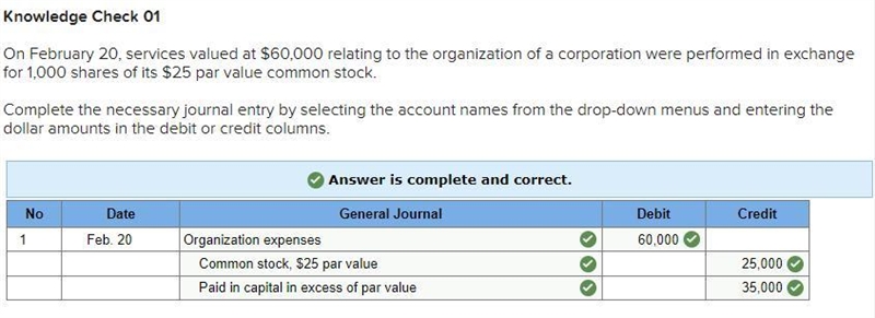 On February 20, services valued at $60,000 relating to the organization of a corporation-example-1