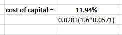 You know that the return of Sandhill Cyclicals common shares is 1.6 times as sensitive-example-1