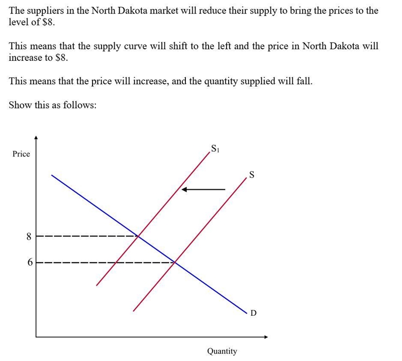 The law of one price tells us that, excluding trade barriers and transportation costs-example-1