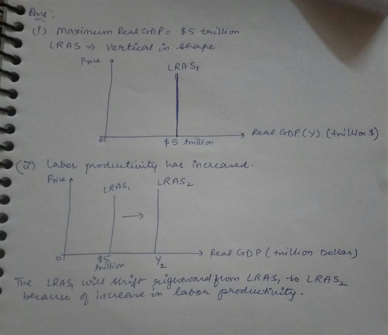 ​Initially, an economy has a maximum real GDP of​ $5 trillion. ​1.) Using the line-example-1