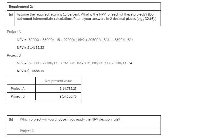 Romboski, LLC, has identified the following two mutually exclusive projects: Year-example-2