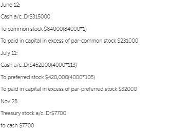 Sunland Company had these transactions during the current period. June 12 Issued 84,000 shares-example-1