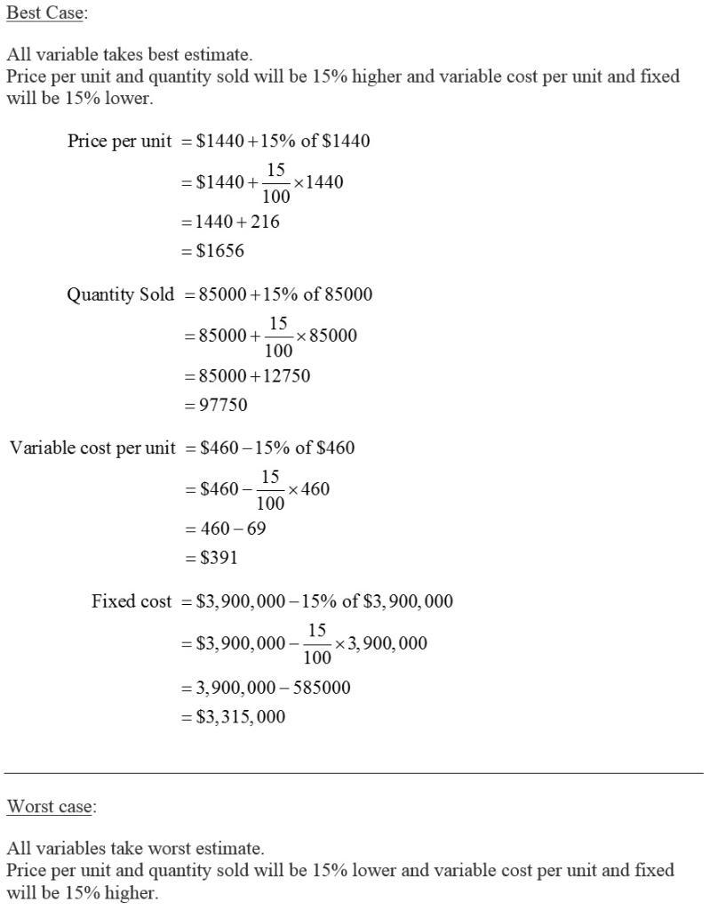 Sloan Transmissions, Inc., has the following estimates for its new gear assembly project-example-1