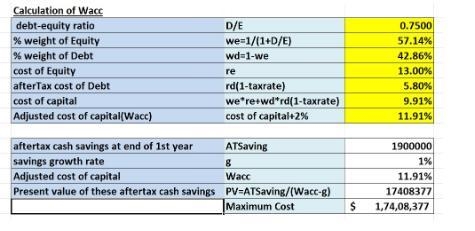 Sommer, Inc., is considering a project that will result in initial aftertax cash savings-example-1