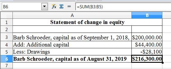 Prepare a statement of owner’s equity for the year ended August 31, 2019. Barb Schroeder-example-1