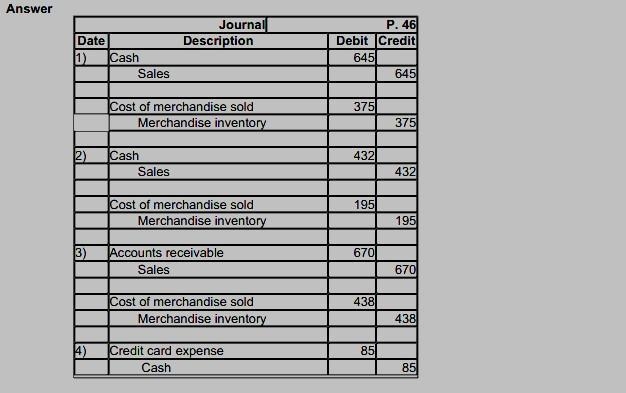 The following are the transactions for Evans Company: a. Sold merchandise for $645. The-example-1