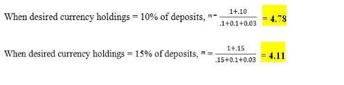 Compute the impact on the money multiplier of an increase in the currency-to-deposit-example-1