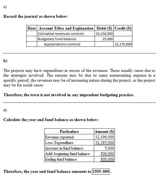 The following information is provided by the Town of York's General Fund operating-example-1