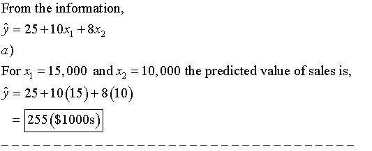 A shoe store developed the following estimated regression equation relating sales-example-1