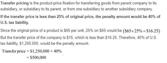 The U.S. Internal Revenue Service (IRS) has the authority to impose penalties on companies-example-1