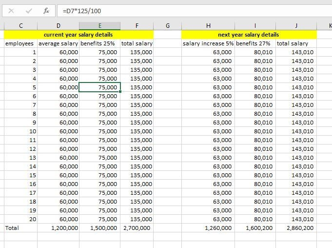 Care Clinic is preparing a worksheet for their staff. Their average staring salary-example-1