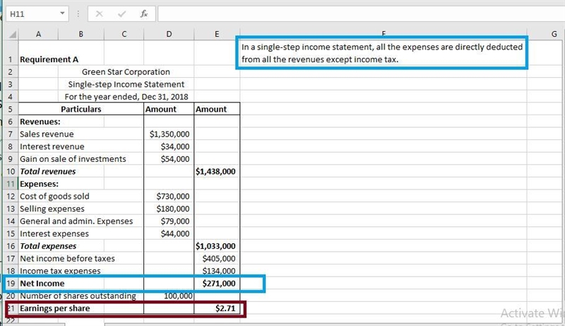 The following is a partial trial balance for the Green Star Corporation as of December-example-1