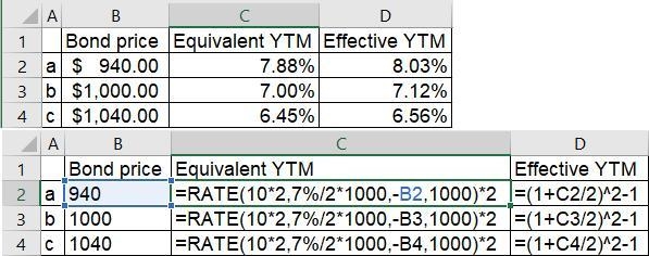 A 10-year maturity bond with par value of $1,000 makes semiannual coupon payments-example-1