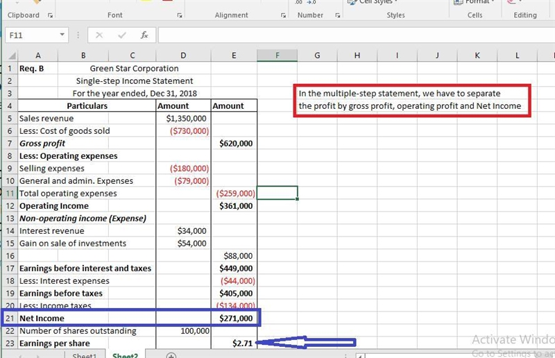 The following is a partial trial balance for the Green Star Corporation as of December-example-2