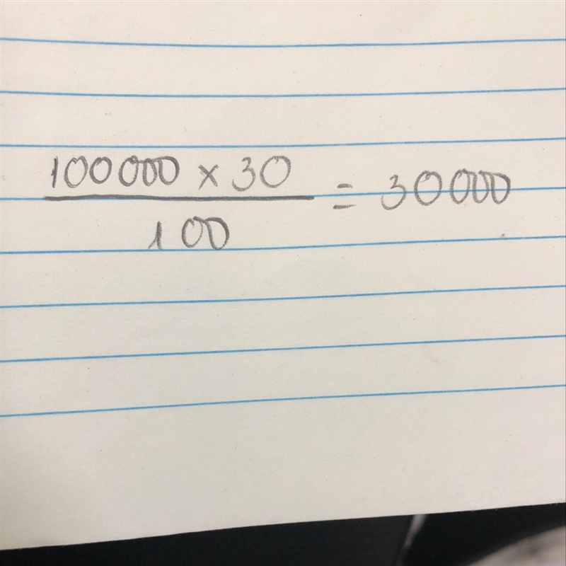 Assuming a tax rate of 30%, the after-tax cost of a $100,000 dividend payment is a-example-1