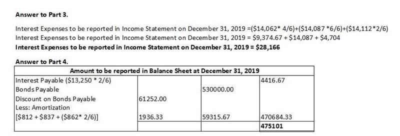 The fiscal year ends December 31 for Lake Hamilton Development. To provide funding-example-2