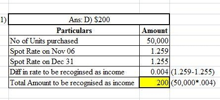 On November 6, 20X7, Zucor Corp. purchased merchandise from an unaffiliated foreign-example-1