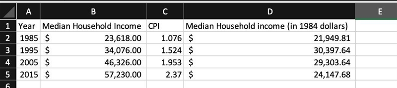 According to the U.S. Census Bureau (www.census.gov), the median household income-example-1