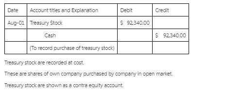 Bramble Corp. purchased 2,700 shares of its $9 par value common stock for $92,340 on-example-1