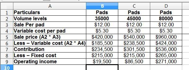 Office Plus sells its main​ product, ergonomic mouse​ pads, for $ 12 each. Its variable-example-1