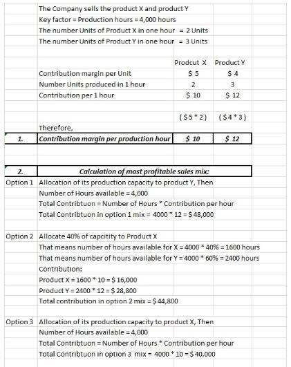 Excel Memory Company can sell all units of computer memory X and Y that it can produce-example-1