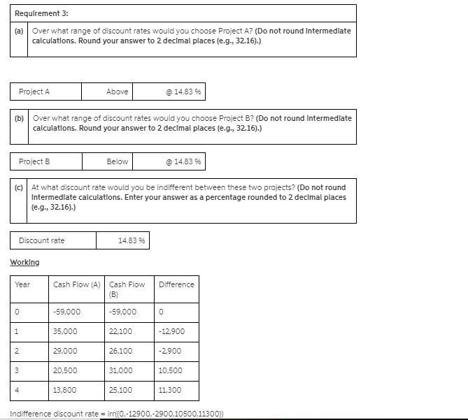 Romboski, LLC, has identified the following two mutually exclusive projects: Year-example-3