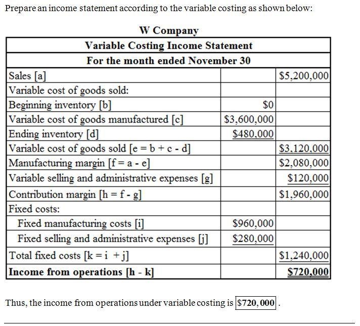 On November 30, the end of the first month of operations, Weatherford Company prepared-example-1