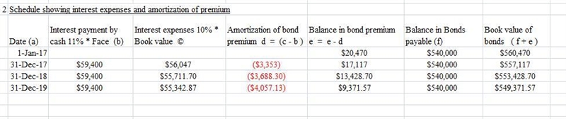 On January 1, 2017, Swifty Company sold 11% bonds having a maturity value of $540,000 for-example-2