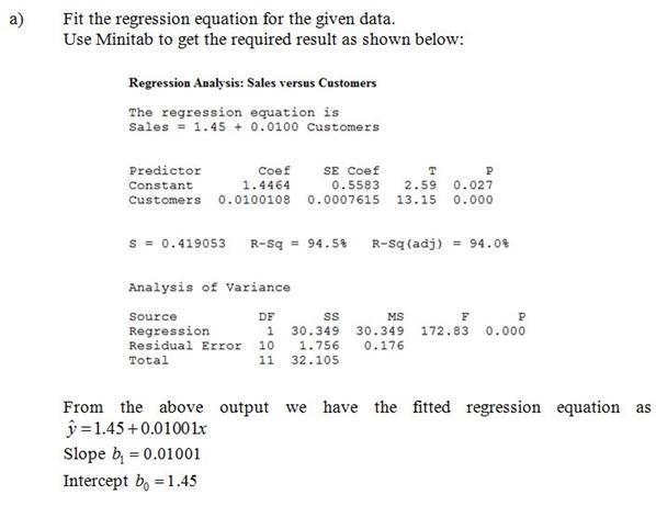 The management of a chain electronic store would like to develop a model for predicting-example-1