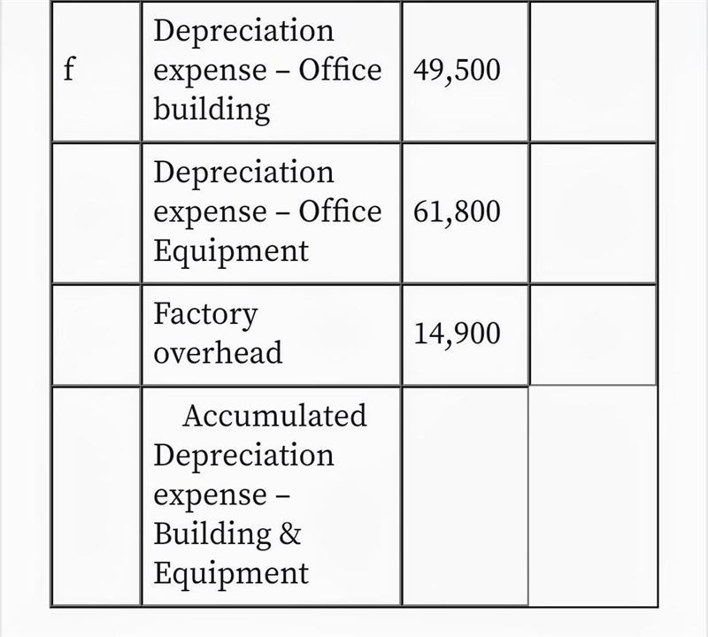 Royal Technology Company uses a job order cost system. The following data summarize-example-5