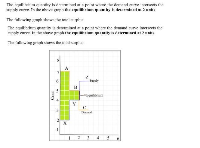 You run a small classroom market experiment with only three buyers and three sellers-example-2