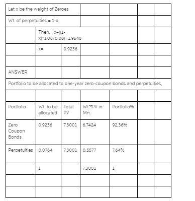 A pension plan is obligated to make disbursements of $2.5 million, $3.5 million, and-example-2