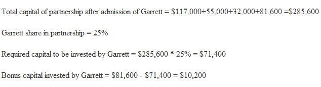 Exercise 12-15 a-b Foss, Albertson, and Espinosa are partners who share profits and-example-1