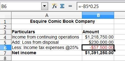 Esquire Comic Book Company had income before tax of $1,700,000 in 2021 before considering-example-1