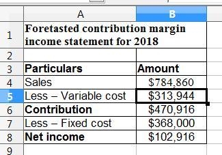 Astro Co. sold 20,600 units of its only product and incurred a $55,028 loss (ignoring-example-1