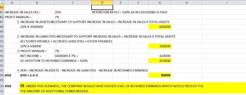 Arlsbad Corporation's sales are expected to increase from $5 million in 2019 to $6 million-example-1