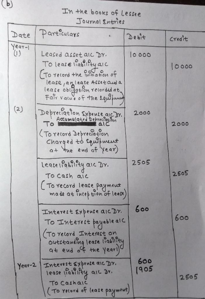 A comparison between Operating Lease and Capital Lease Now assume that Company ABC-example-2