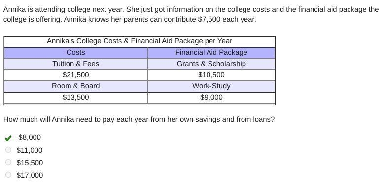 Annika is attending college next year. She just got information on the college costs-example-1