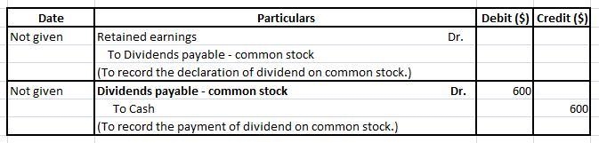 When previously declared cash dividends on common stock are paid which account would-example-1