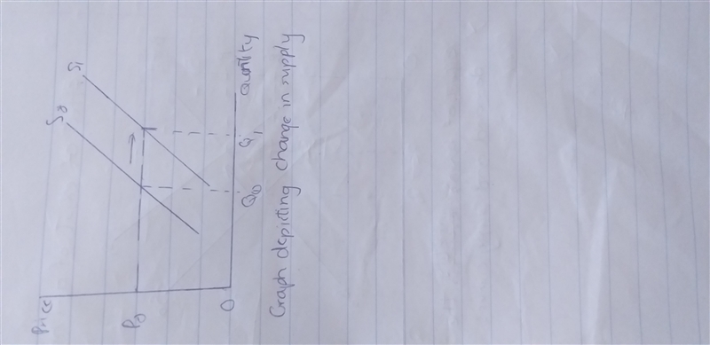 Which of the following statements is​ true? A. If the equilibrium price and quantity-example-2