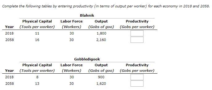 Initially, the number of tools per worker was higher in Hermes than in Gobbledigook-example-1