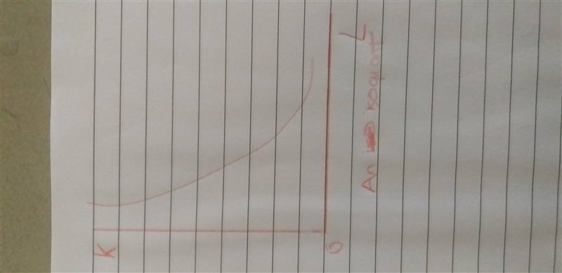 An isoquant is a curve that shows A. all the combinations of inputs that yield the-example-1