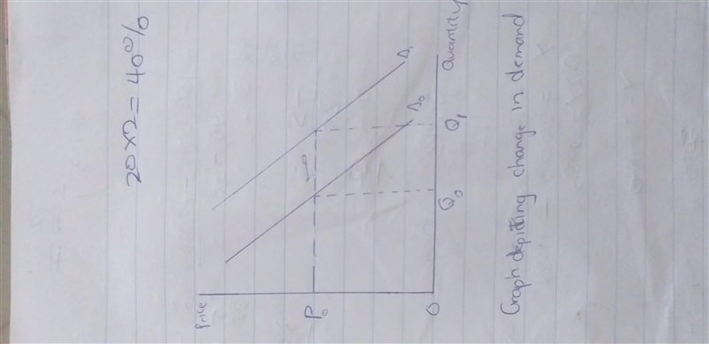 Which of the following statements is​ true? A. If the equilibrium price and quantity-example-1