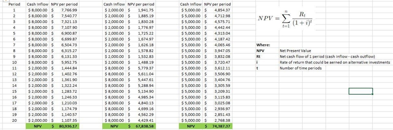 Assume that potential projects X, Y and Z will each pay a total of $100,000 over 20 years-example-1