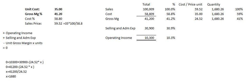 Knowles & Foreman Company took the following data from its income statement at-example-1