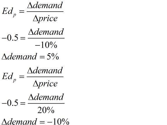 At a specific point on the demand curve for backpacks, the elasticity of demand is-example-1