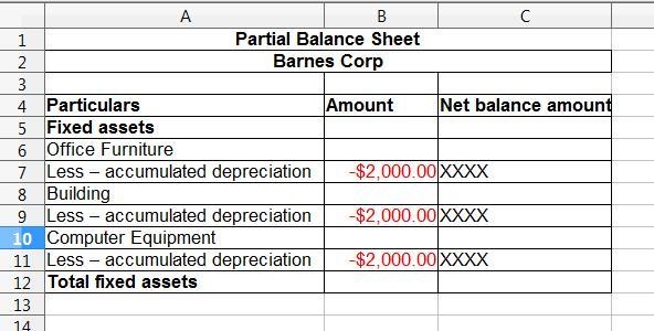 Property, plant, and equipment of Barnes Corp includes office furniture, computer-example-1