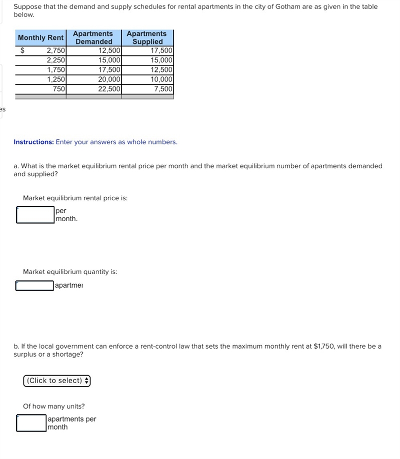 ECONOMICS, PLEASE HELP. Suppose that the demand and supply schedules for rental apartments-example-1