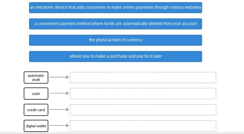 Match the different sources of payments to their descriptions.-example-1