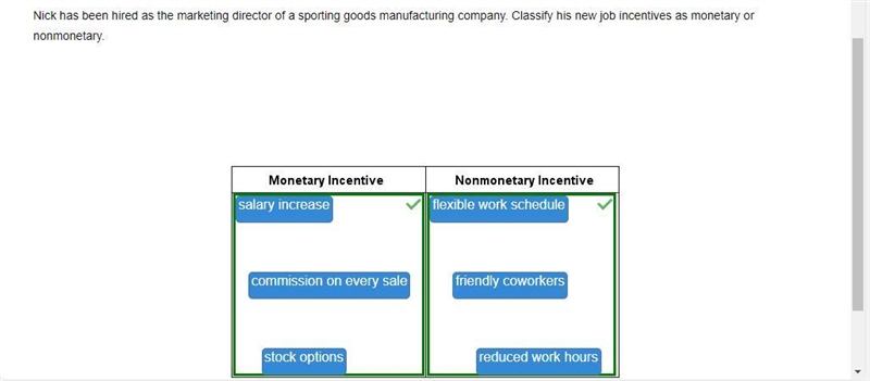 Drag each incentive to the correct location on the chart. Nick has been hired as the-example-1